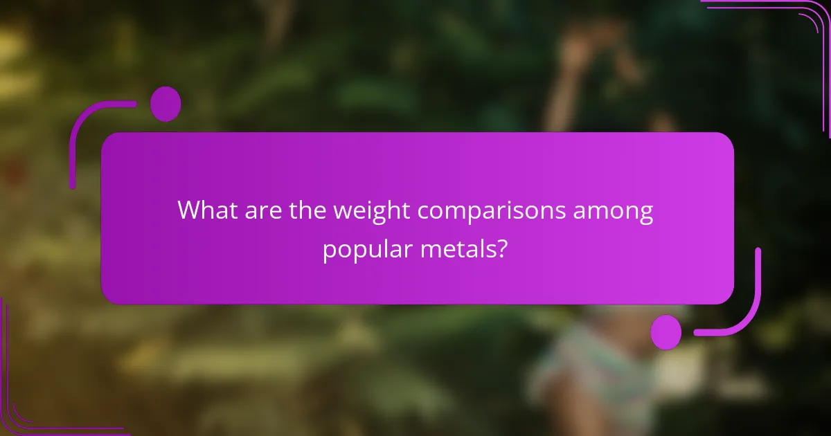What are the weight comparisons among popular metals?