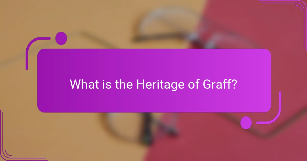 What is the Heritage of Graff?